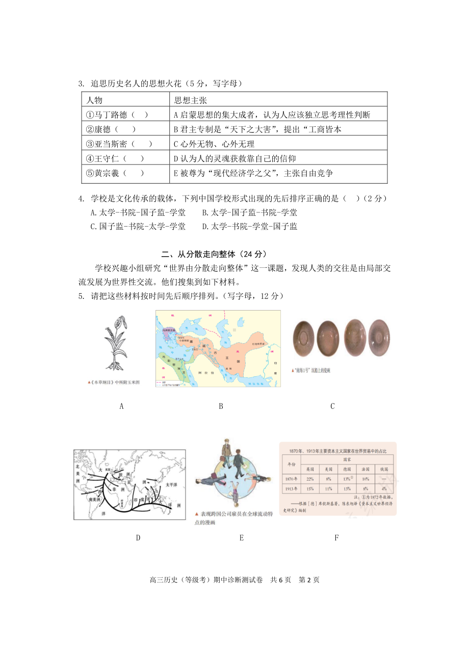 2022届上海市高三等级考复习综合测试4历史试卷.pdf_第2页