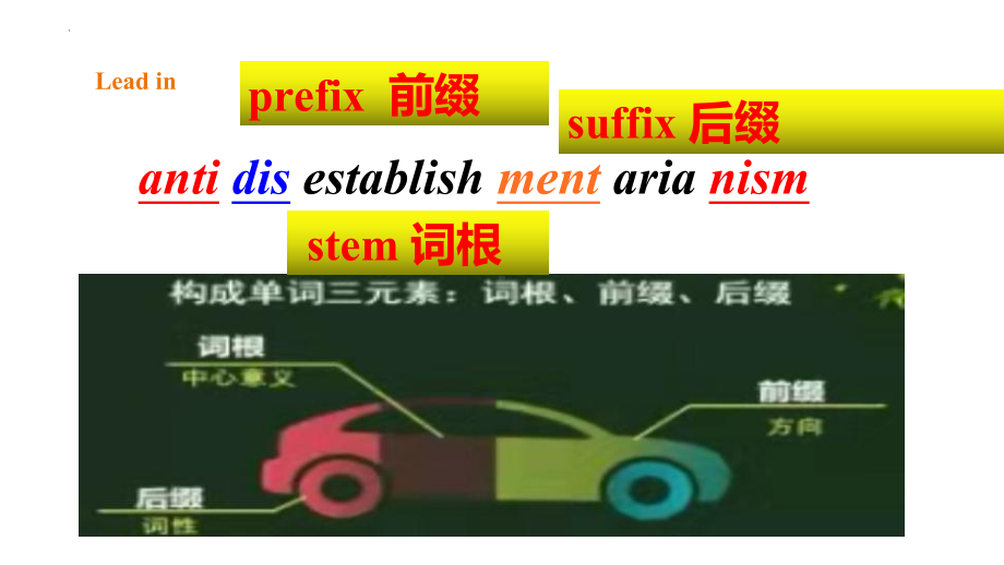 Unit1 Period 2 Build up your vocabulary ppt课件-（2022新）人教版高中英语选择性必修第二册.pptx_第3页