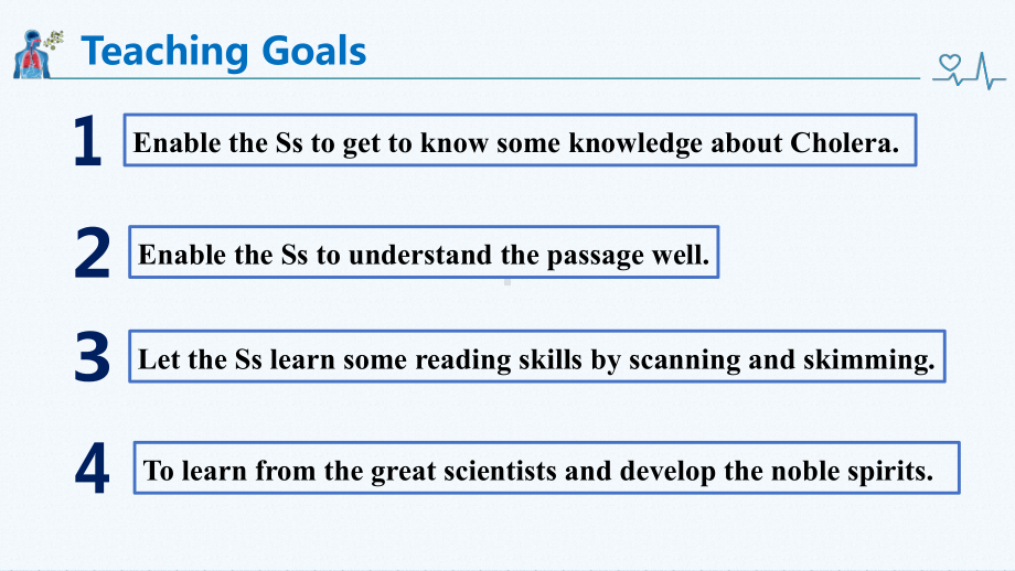 Unit 1 Reading and Thinkingppt课件 -（2022新）人教版高中英语选择性必修第二册.pptx_第2页