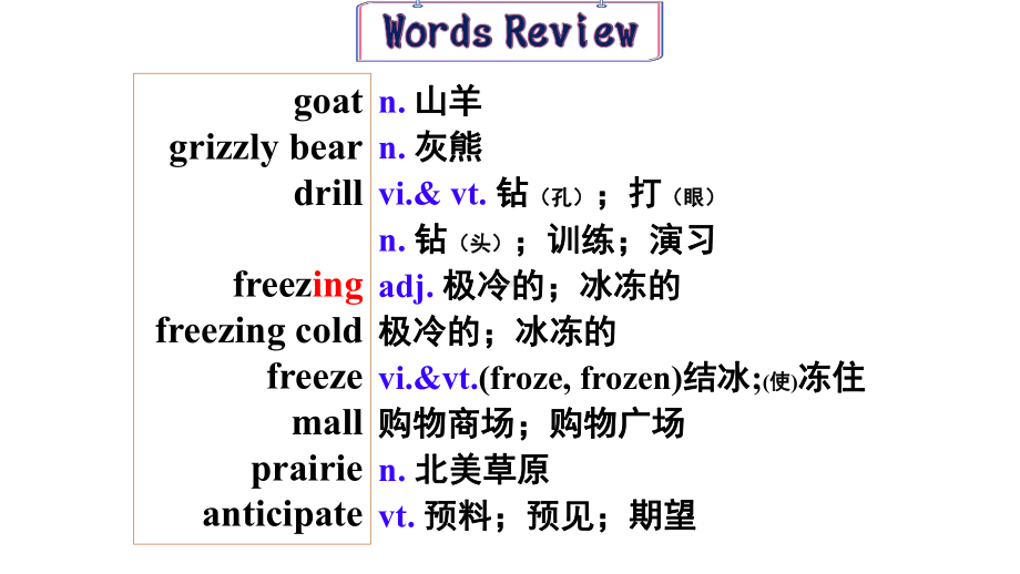 Unit 4 Reading and Thinkingppt课件-（2022新）人教版高中英语选择性必修第二册(1)(001).ppt_第3页