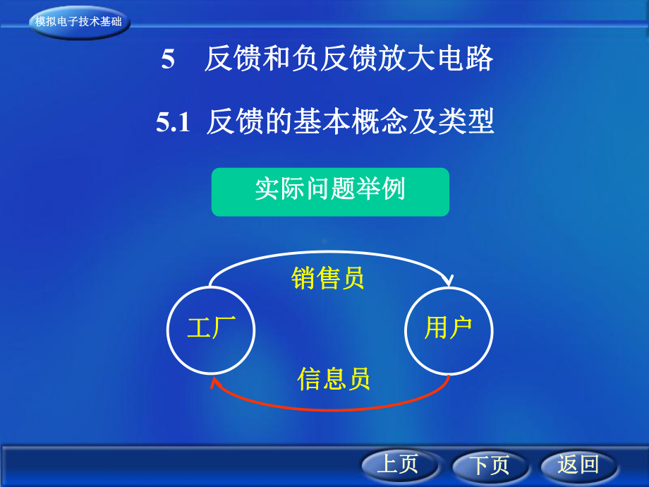 西安交通大学-赵进全-模拟电子技术基础-第五章解课件.ppt_第1页