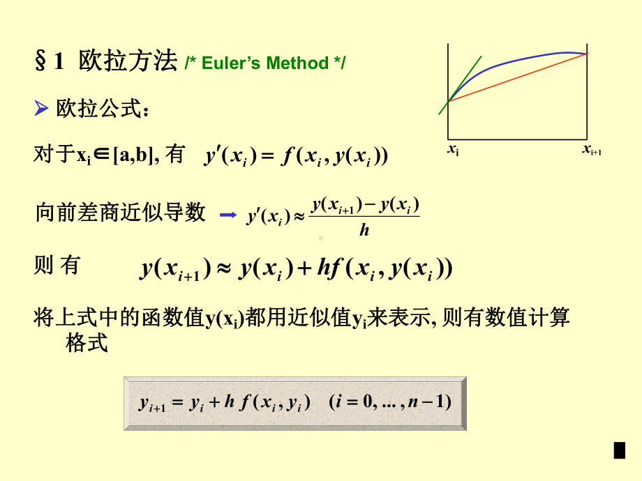 计算方法-常微分方程课件.ppt_第3页