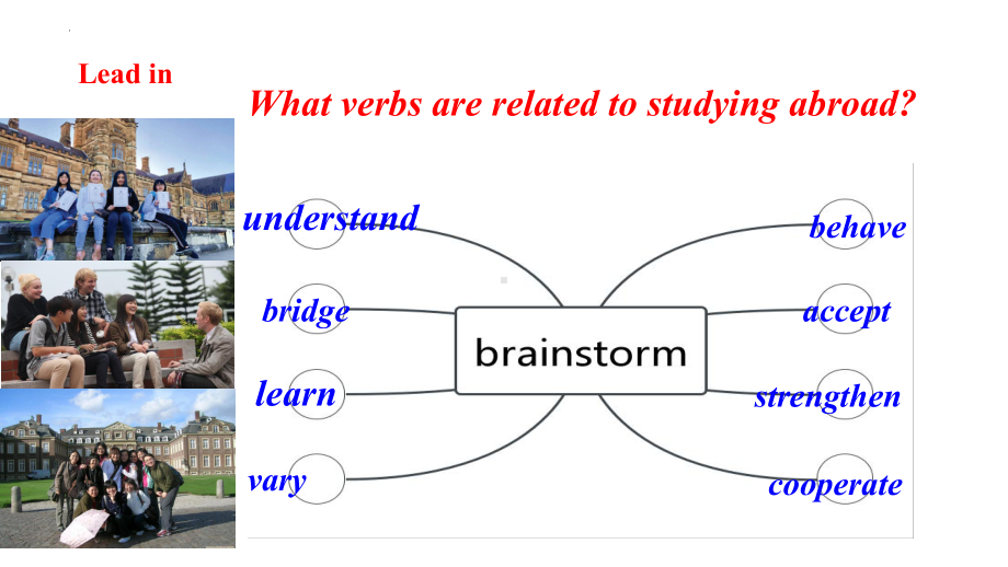 Unit 2 Period 6 Assessing your progress ppt课件-（2022新）人教版高中英语选择性必修第二册.pptx_第2页