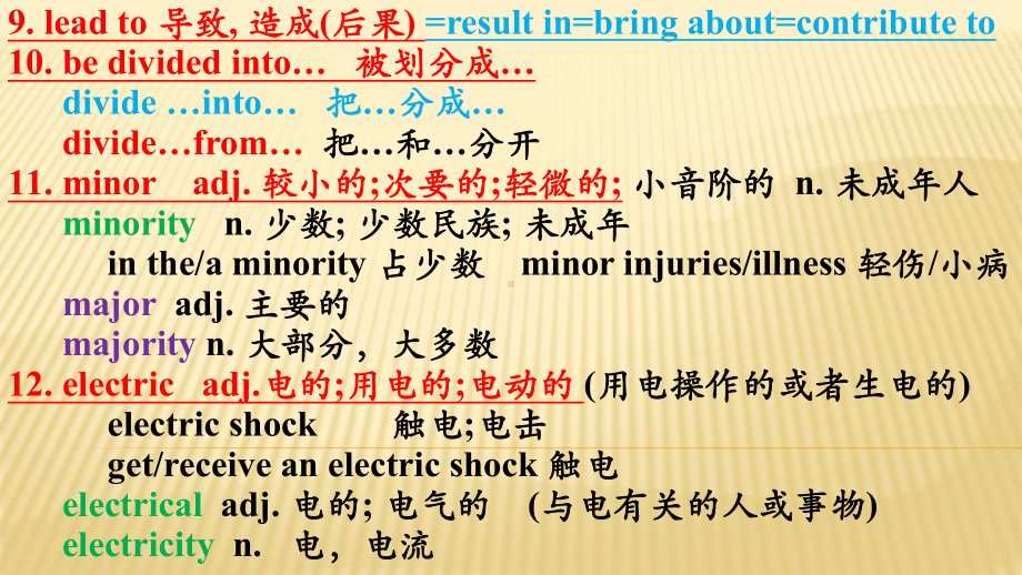 Unit 5单词详解 ppt课件-（2022新）人教版高中英语选择性必修第二册.pptx_第3页