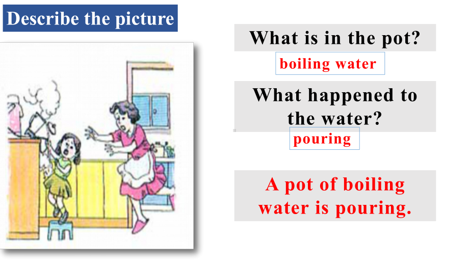 Unit 5 FirstaidReadingandthinking ppt课件 -（2022新）人教版高中英语选择性必修第二册.pptx_第2页