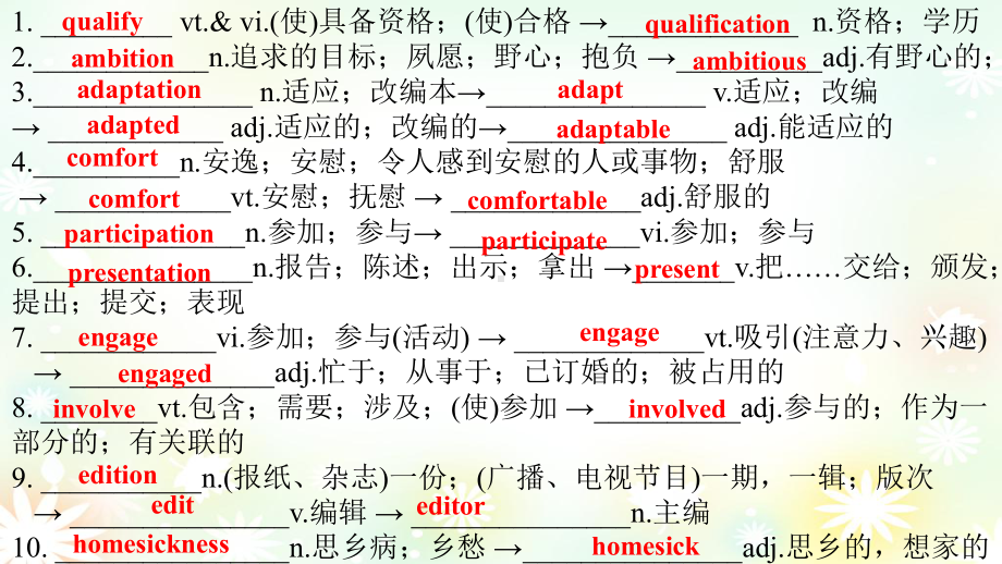 Unit2 Words and expressions 单词 ppt课件-（2022新）人教版高中英语选择性必修第二册.pptx_第2页