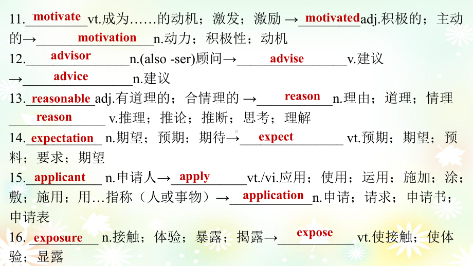 Unit2 Words and expressions 单词 ppt课件-（2022新）人教版高中英语选择性必修第二册.pptx_第3页