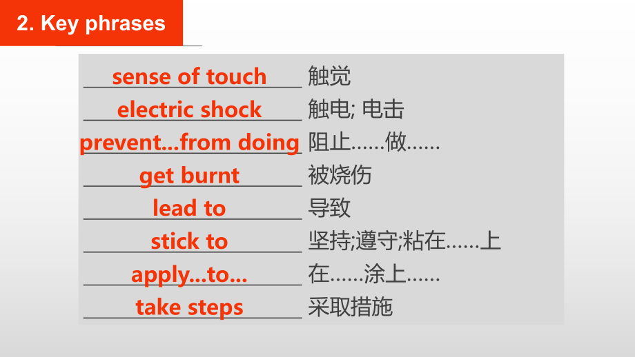 Unit5 Readingand thinkingppt课件-（2022新）人教版高中英语选择性必修第二册.pptx_第2页