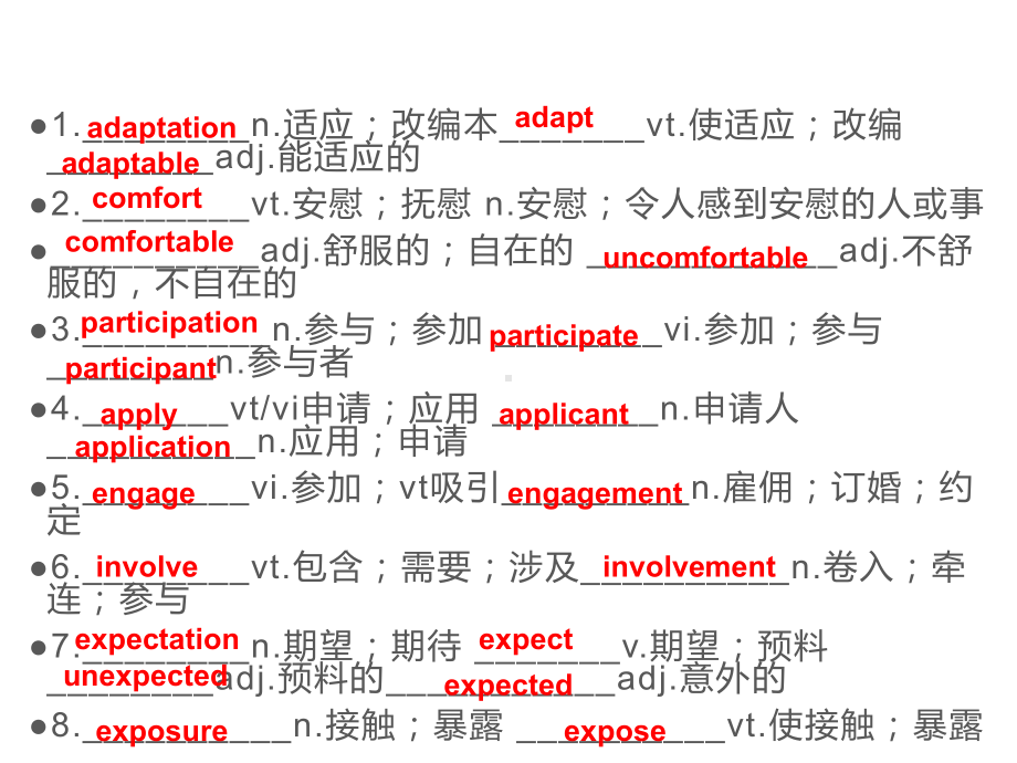 Unit 2 重点词汇词组一遍过 ppt课件-（2022新）人教版高中英语选择性必修第二册.pptx_第2页