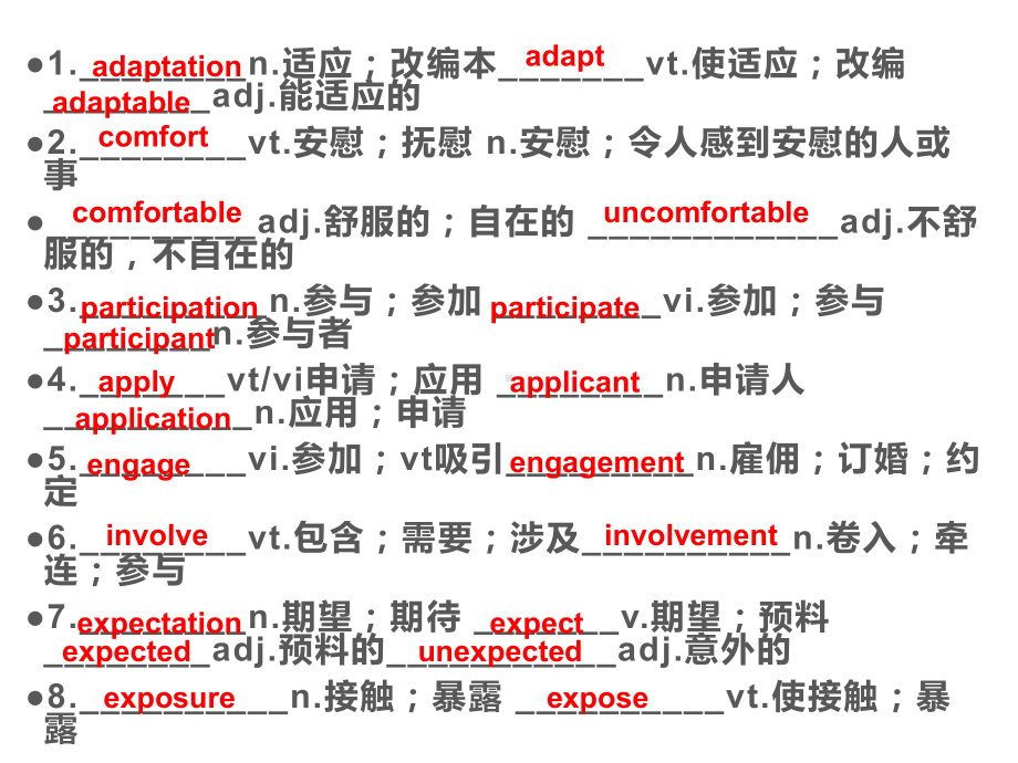 Unit 2 重点词汇词组一遍过 ppt课件-（2022新）人教版高中英语选择性必修第二册.pptx_第3页