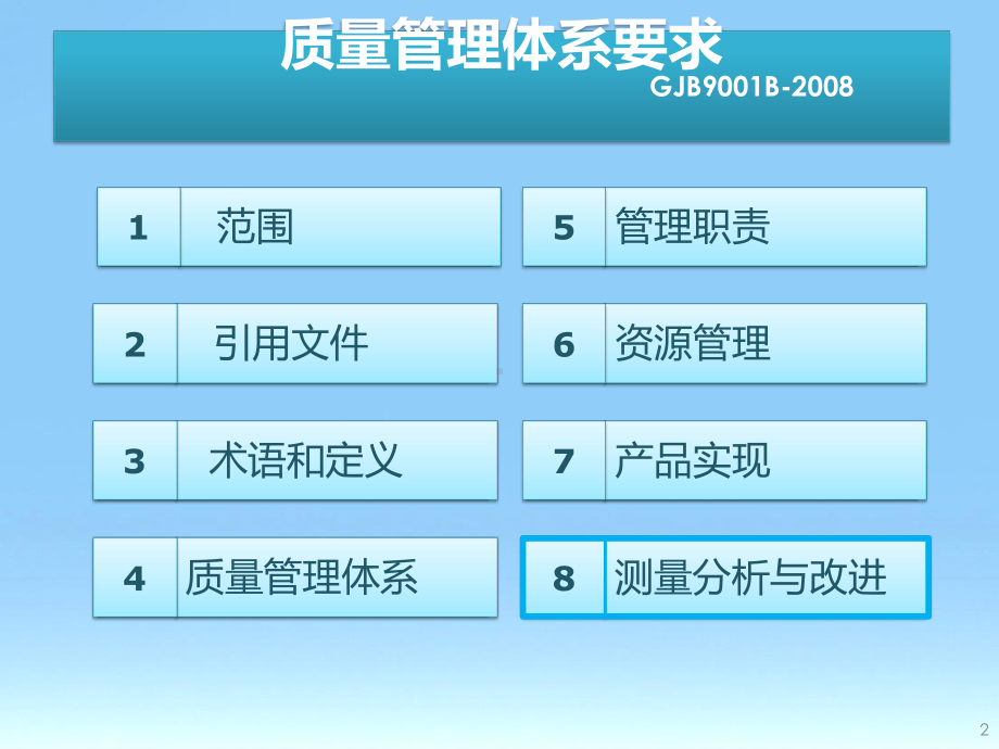 质量管理体系-测量分析与改进课件.pptx_第2页