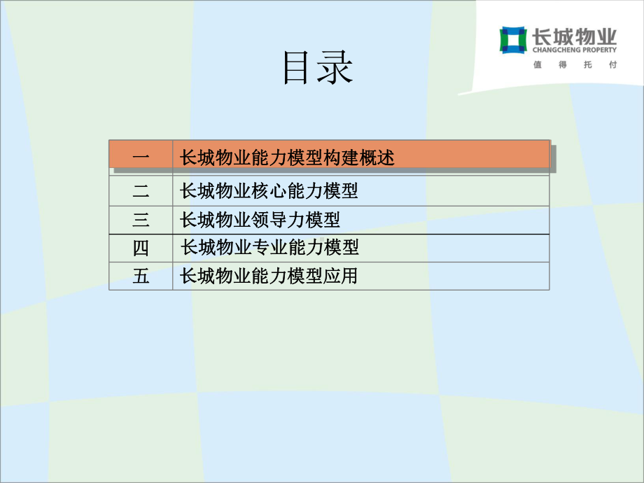 长城物业能力模型员工沟通(XXXX0403)课件.ppt_第2页