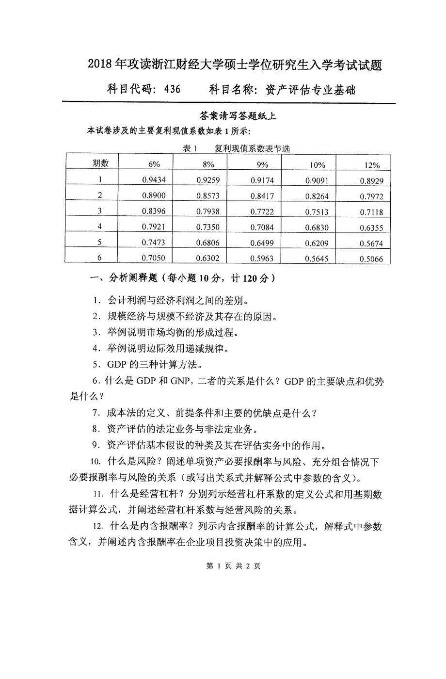 2018年浙江财经大学硕士考研专业课真题436资产评估专业基础.pdf_第1页