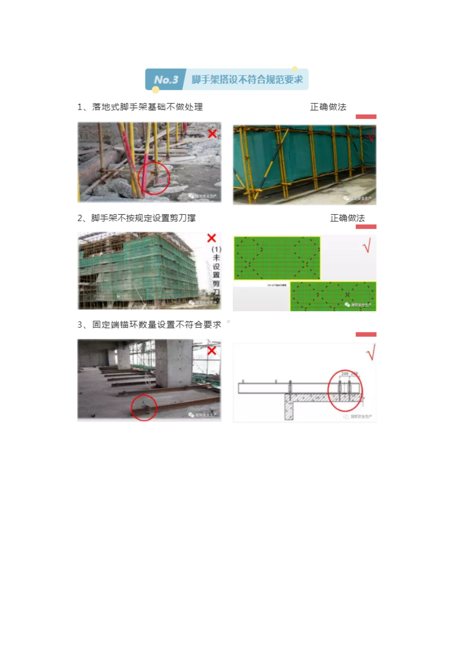 十六张安全与违章对比图比安全培训更有效.docx_第3页