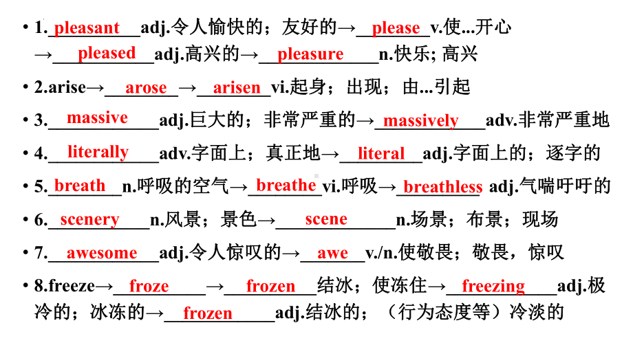 Unit4 Words and expressionsppt课件-（2022新）人教版高中英语选择性必修第二册.pptx_第2页