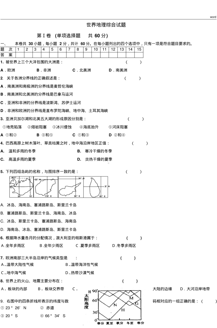 2006年高考地理模拟试题.pdf_第1页