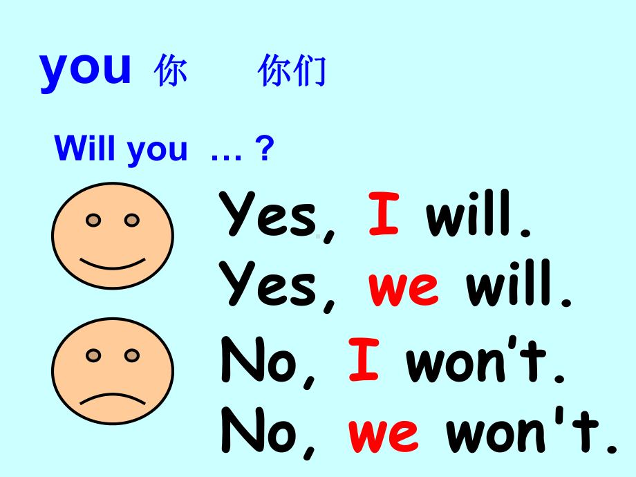 Module 3 Unit 2 Will we have breakfast at 7（课件）.ppt_第2页