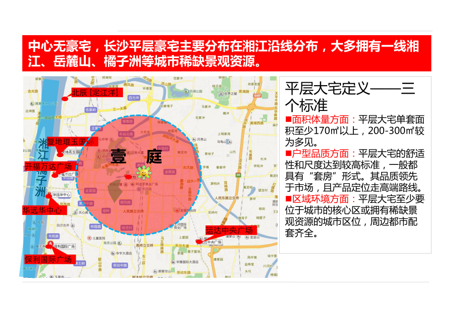 长沙平层豪宅市场分析报告课件.ppt_第3页