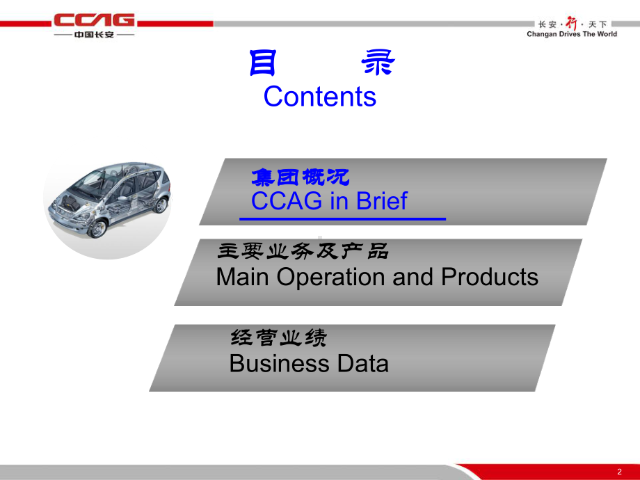 长安汽车集团介绍课件.ppt_第2页