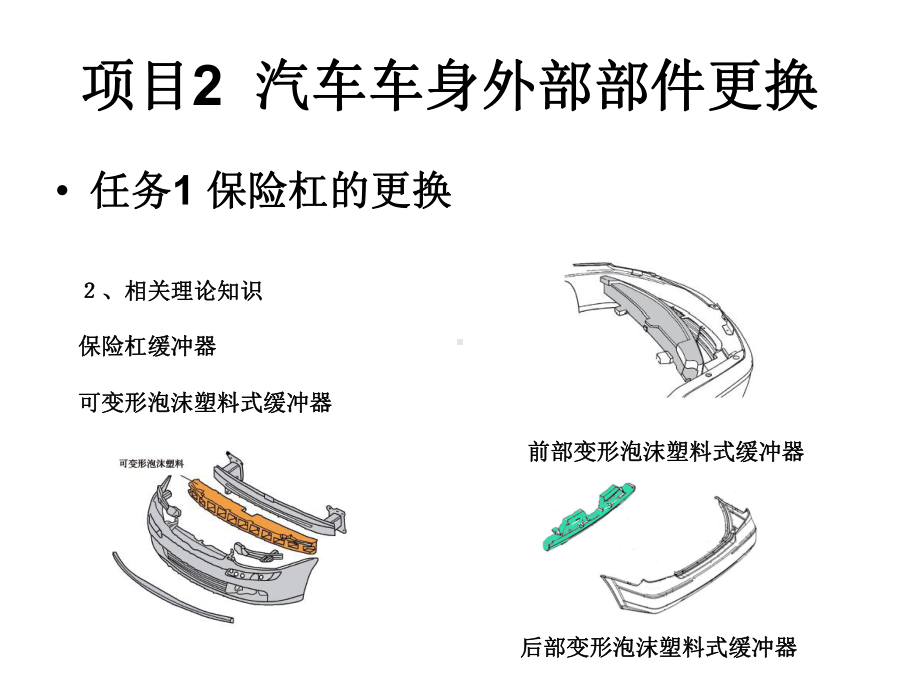 项目2-汽车车身外部部件更换课件.ppt_第3页