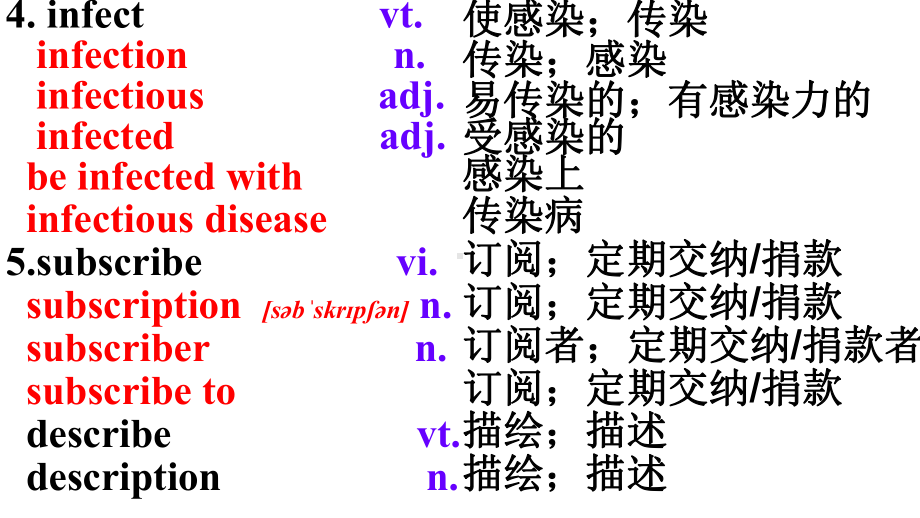 Unit 1 Science and Scientists词汇微拓展 ppt课件-（2022新）人教版高中英语选择性必修第二册高二上学期.pptx_第3页