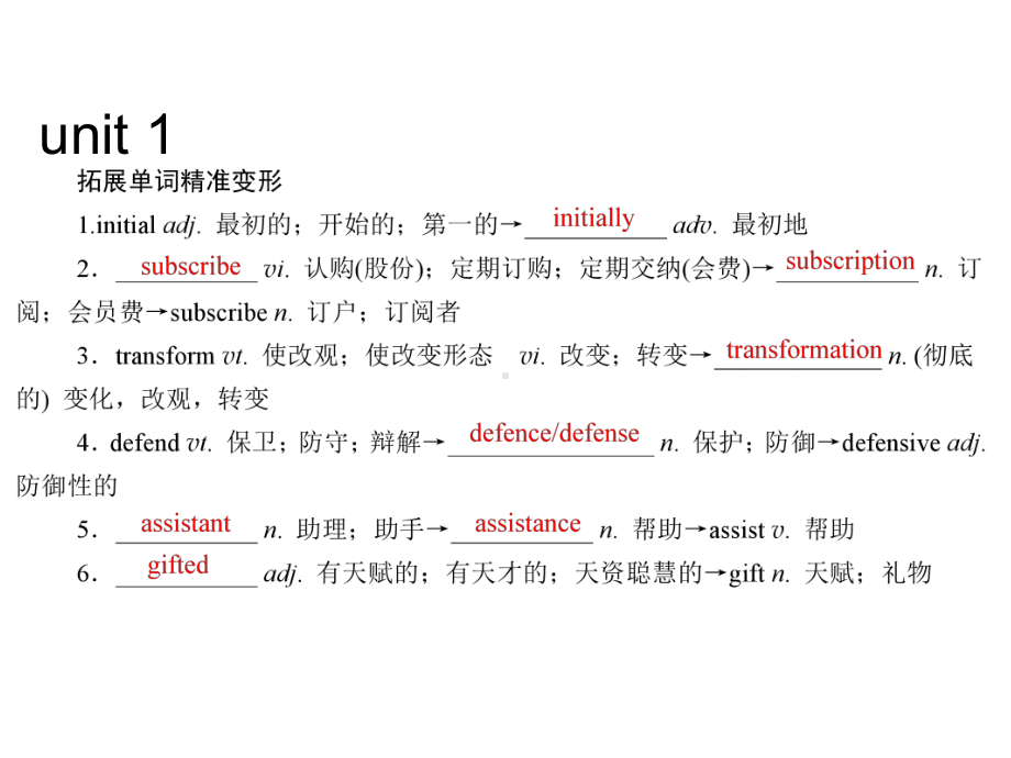 Unit 1-Unit5 词汇变形讲解课件-（2022新）人教版高中英语选择性必修第二册高考一轮复习.ppt_第1页