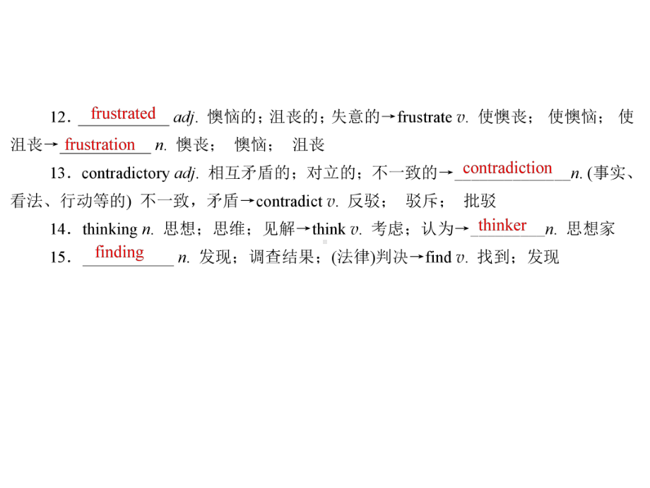 Unit 1-Unit5 词汇变形讲解课件-（2022新）人教版高中英语选择性必修第二册高考一轮复习.ppt_第3页