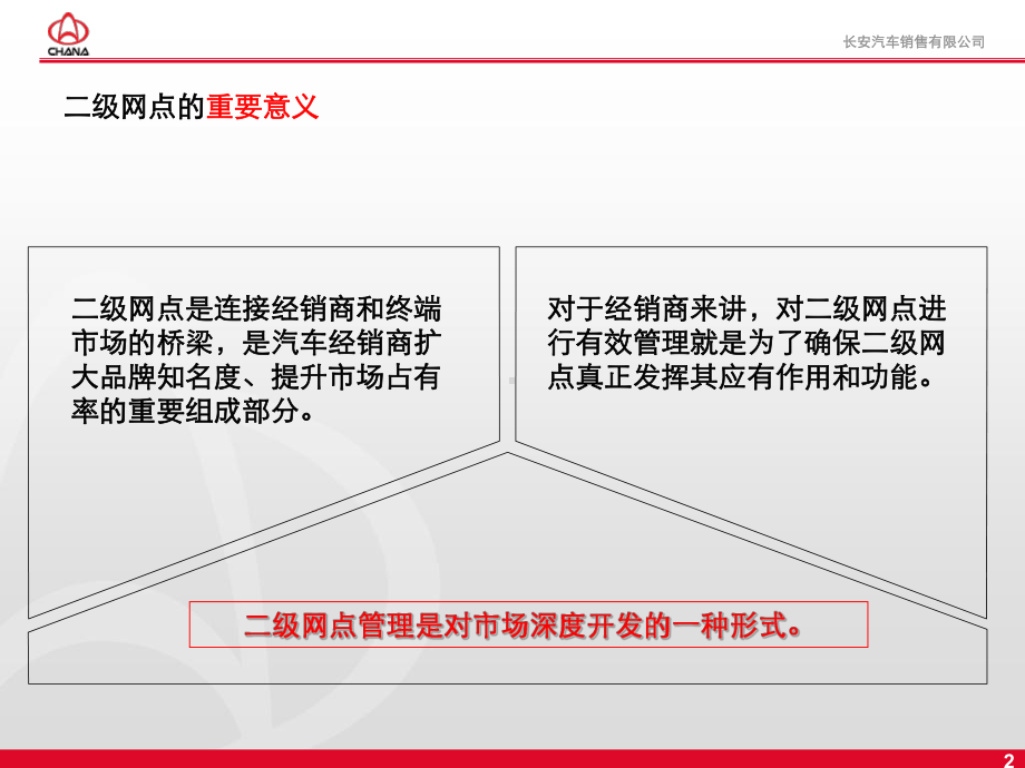 长安汽车二级网点管理标准手册课件.ppt_第2页