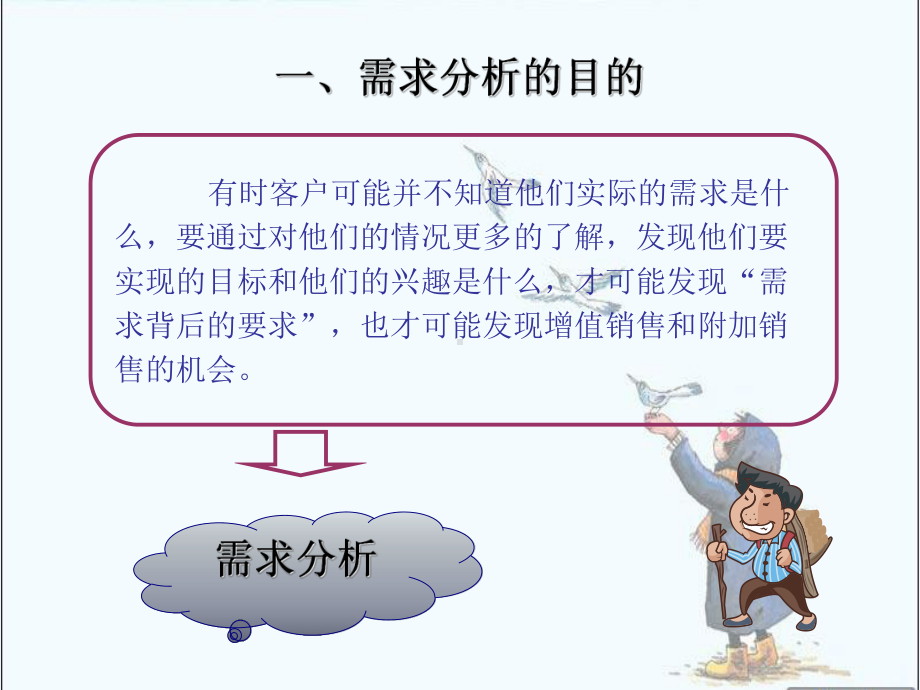 顾问式销售流程(需求分析)要点课件.ppt_第3页