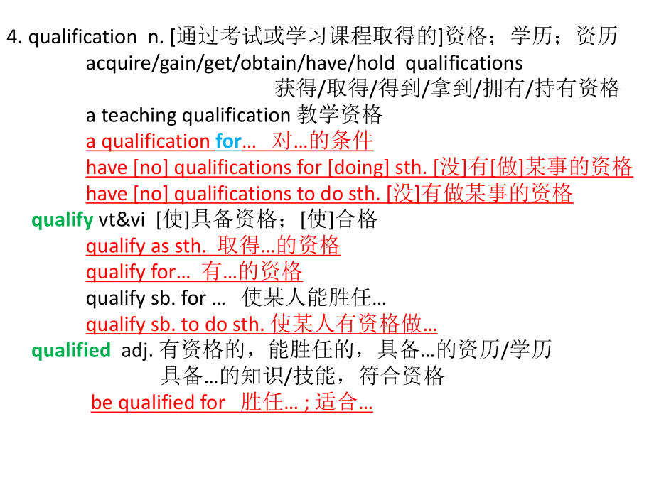 Unit 2 单词详解 ppt课件 -（2022新）人教版高中英语选择性必修第二册高二上学期.pptx_第3页