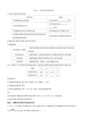 鄂尔多斯专版2022中考化学复习方案专项01质量守恒定律的应用试题.docx