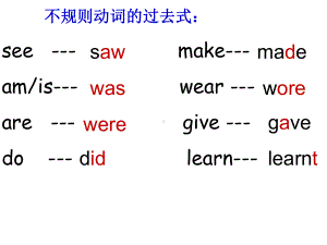 外研版（三年级起点）六年级下册Module6 Unit1 It was Daming's birthday yesterday. 课件.ppt