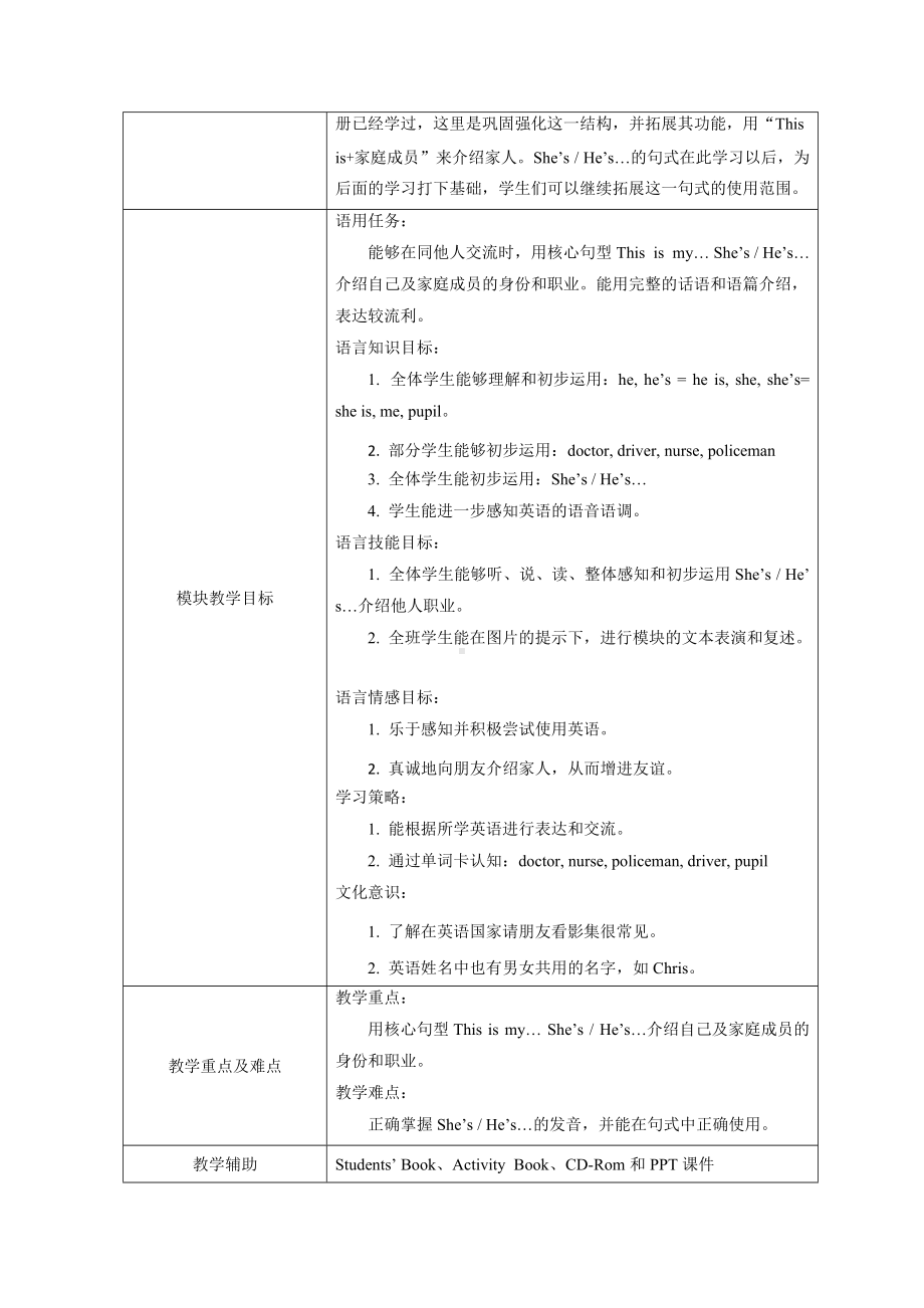 外研版（一年级起点）一年级下册M1表格式教学设计.docx_第2页