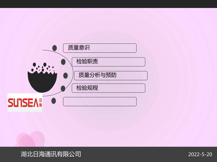 铁塔质量培训PPT资料课件.ppt_第3页