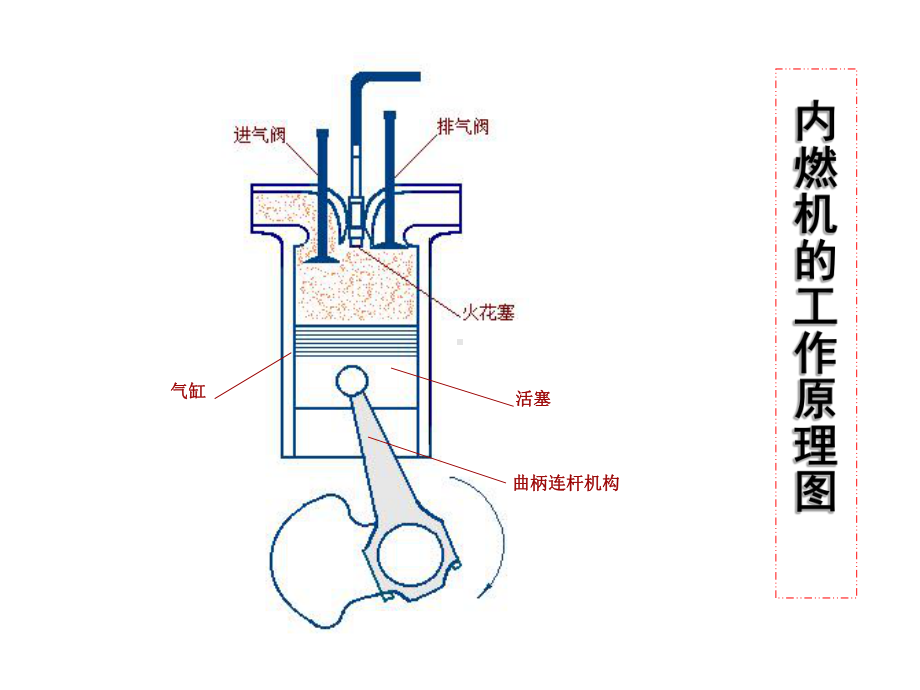 锅炉热力系统演示要点课件.ppt_第3页