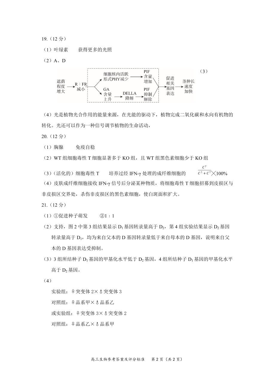 北京市东城区2021-2022学年度第二学期高三综合练习（二）生物 答案.docx_第2页