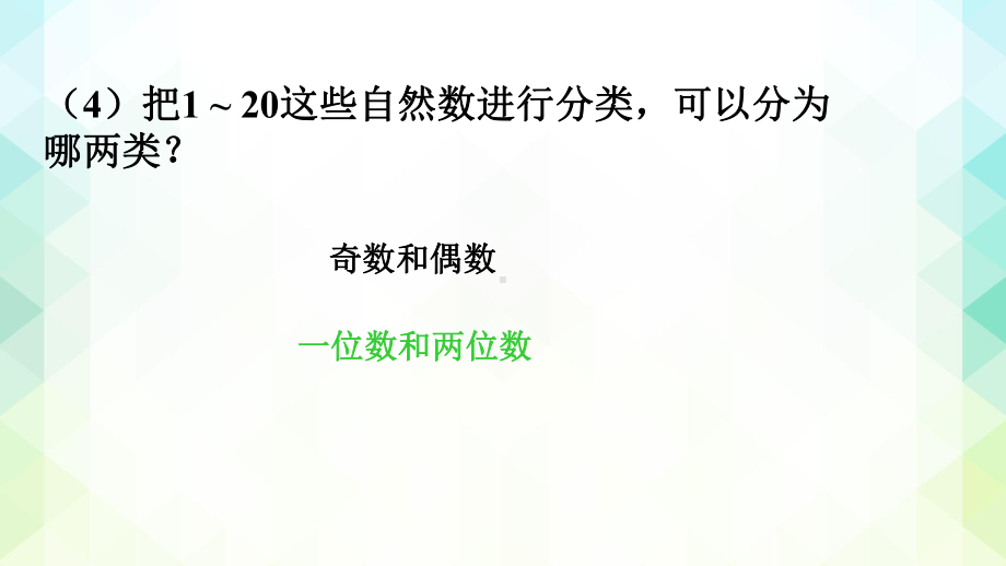 人教版四年级下册《质数和合数》公开课教学课件.pptx_第3页