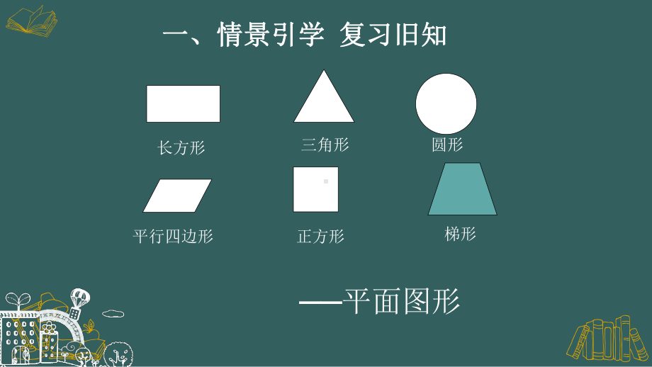 人教版四年级下册《长方体的认识》优质课课件.pptx_第2页