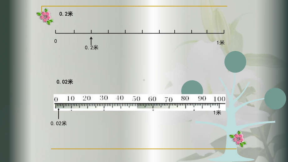 《小数的意义和性质》优质课课件.pptx_第3页