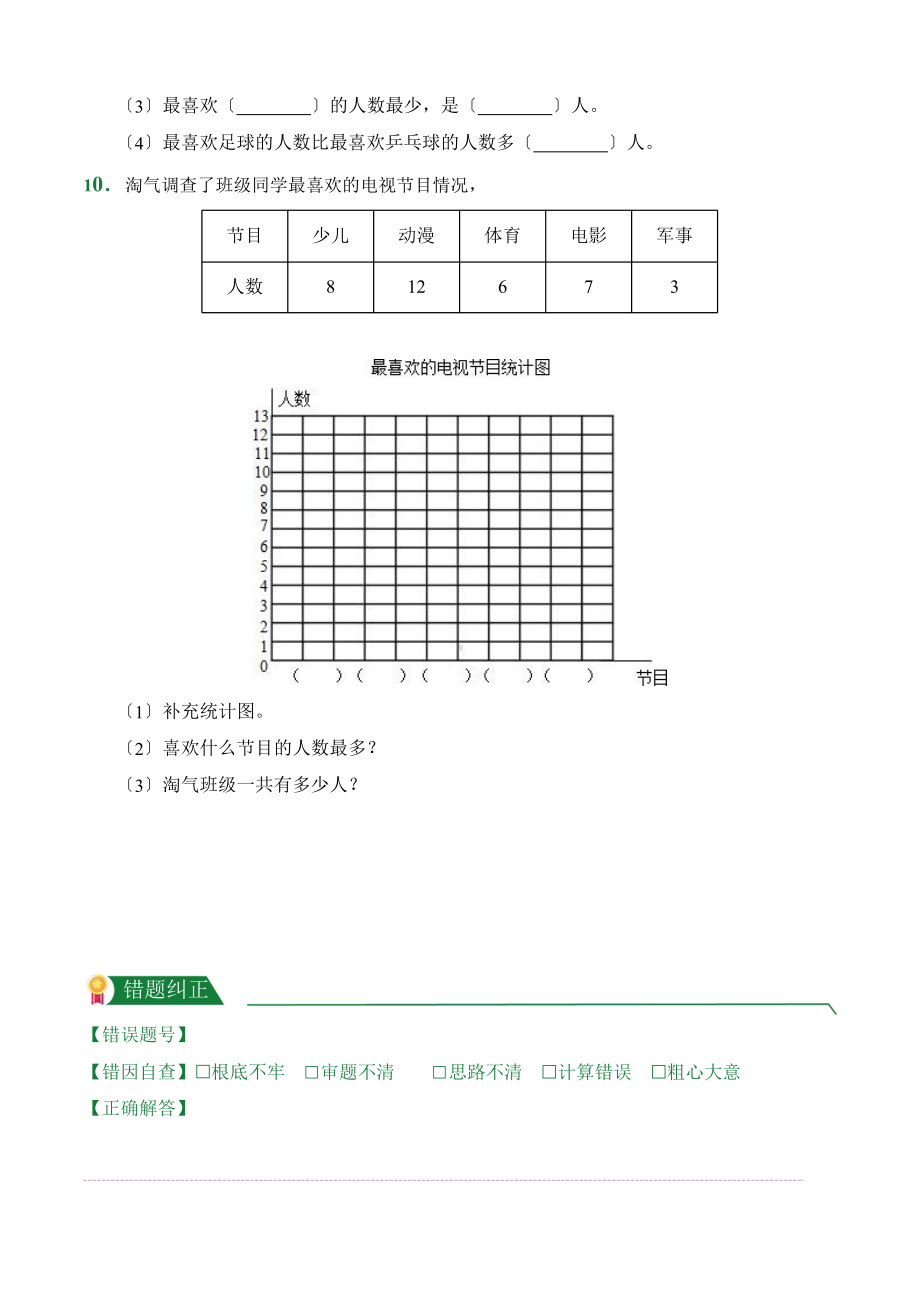 人教版（小卷）第7章 条形统计图（课后作业）数学四年级上册附答案.pptx_第3页