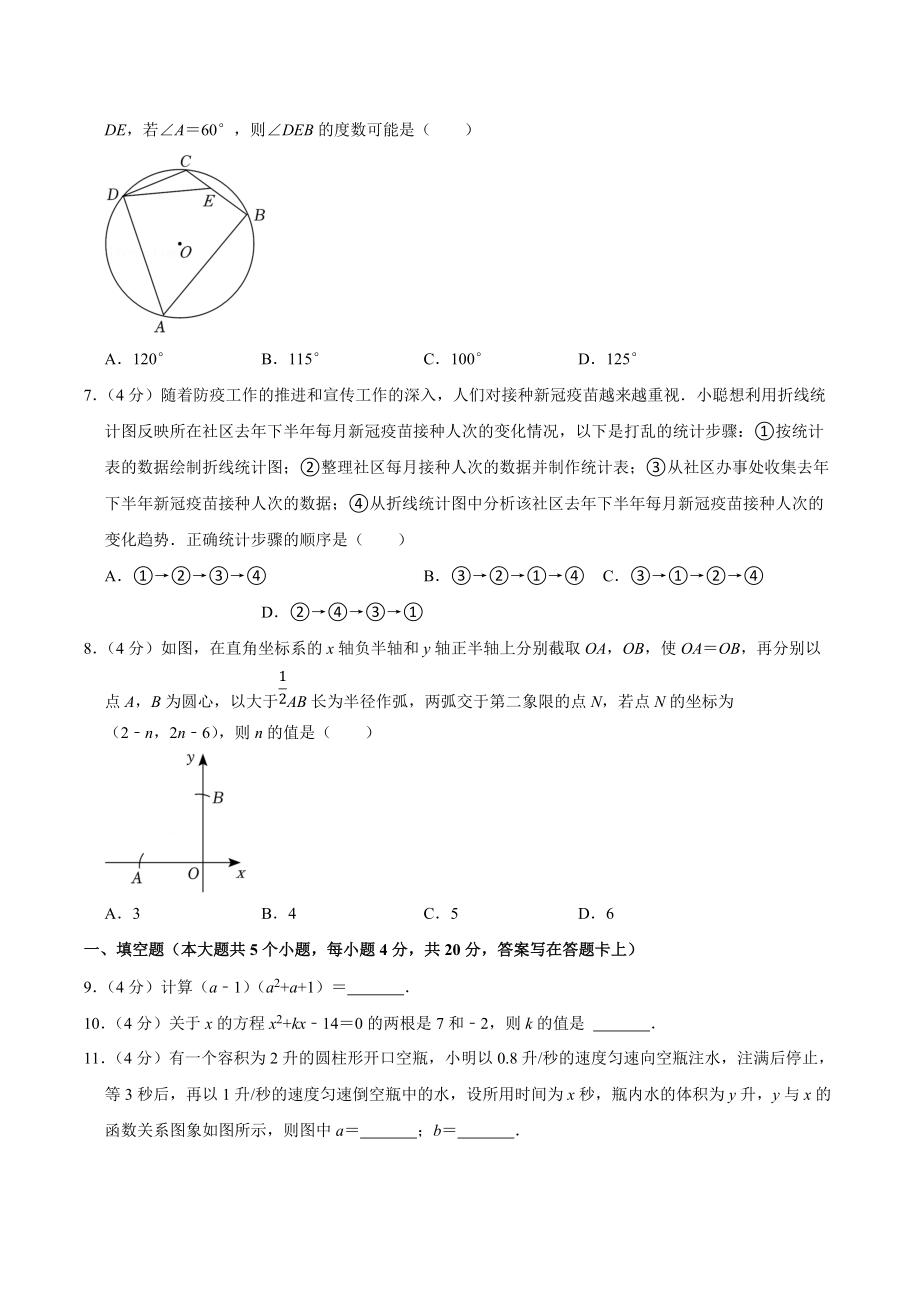 2022年四川省成都市新都区中考数学二诊试卷.docx_第2页