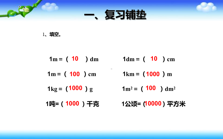 《小数与单位换算》公开课课件.pptx_第2页