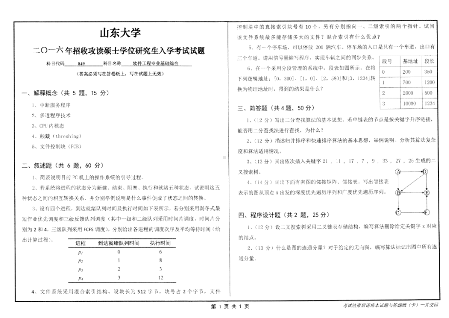 山东大学考研专业课试题软件工程专业基础综合2016.pdf_第1页