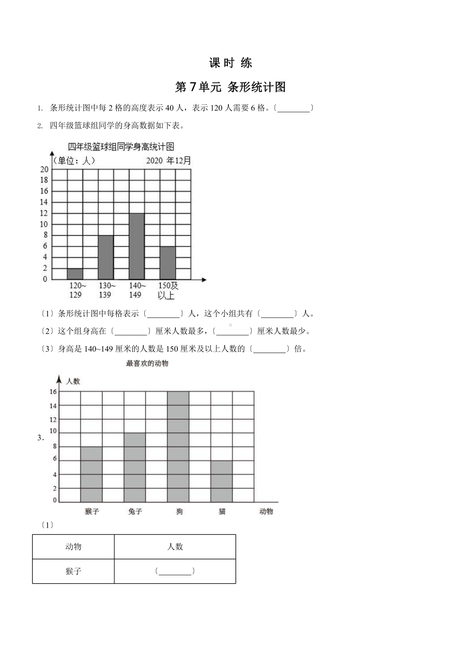 人教版四年级上册数学课时练第七单元《条形统计图》01附答案.pptx_第1页