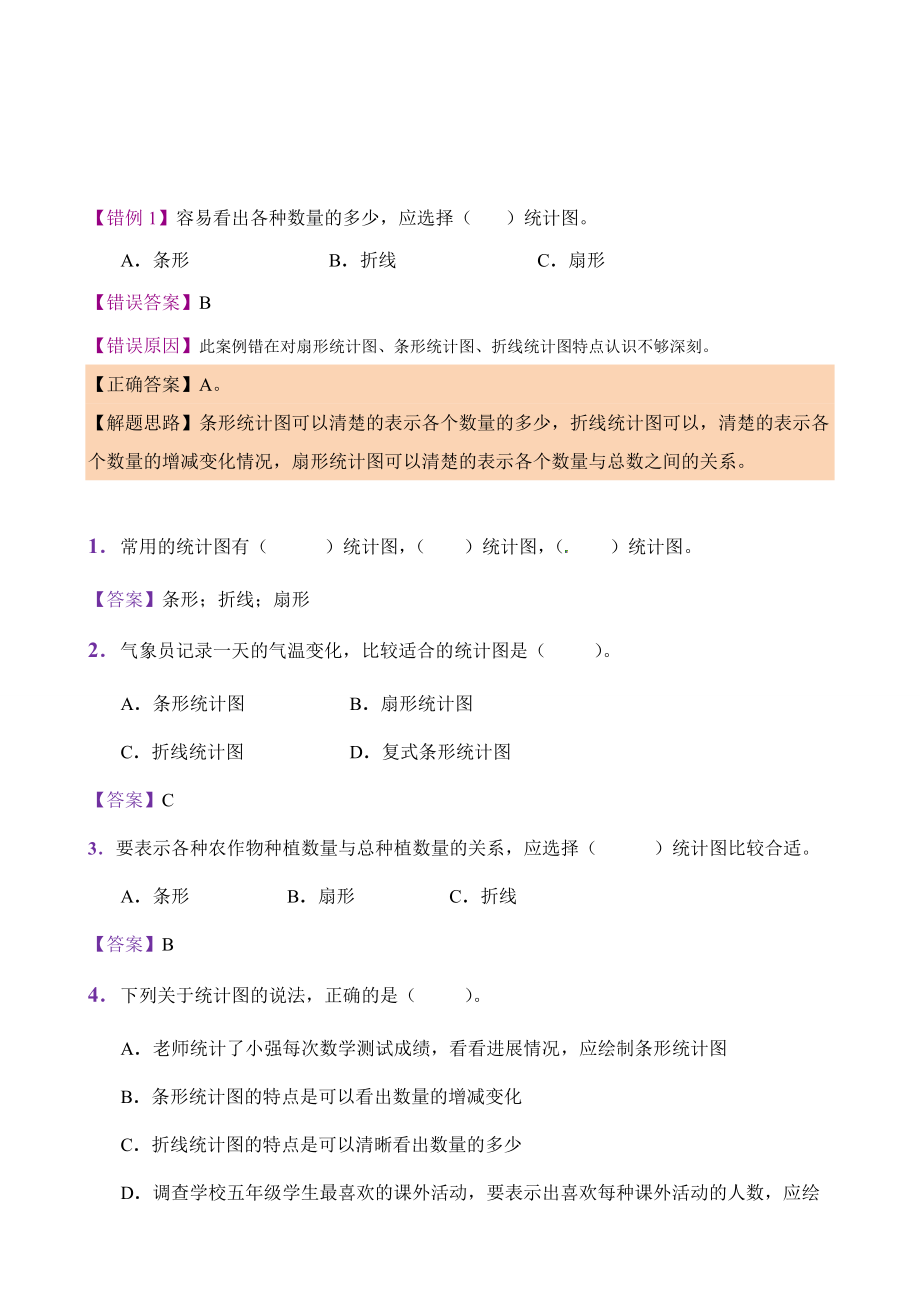 错题闯关 人教版数学六年级上第七单元含答案.docx_第1页