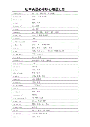 初中英语必考核心短语汇总（共338条）.docx