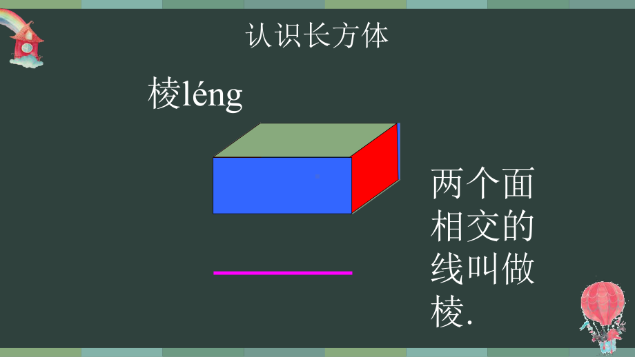 人教版四年级下册《长方体认识》优课课件.pptx_第2页