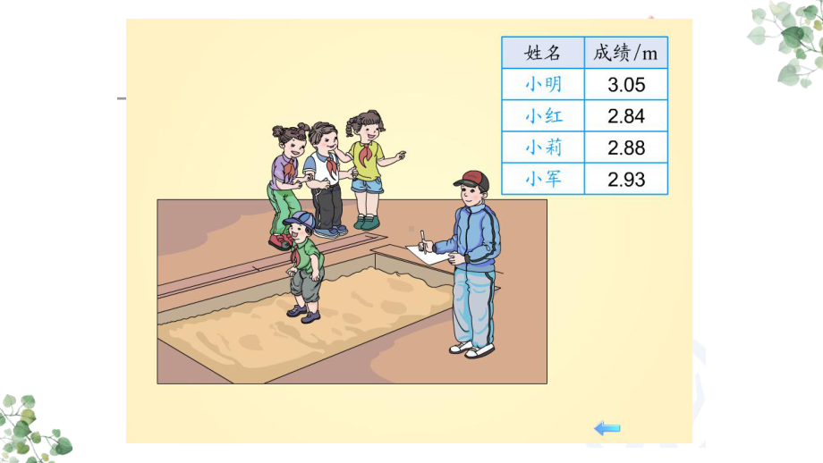 《小数的大小比较》优课教学课件.pptx_第3页