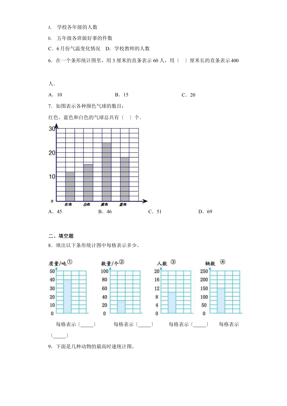 人教版四年级上册数学第七单元复习《单元测试》04附答案.pptx_第2页