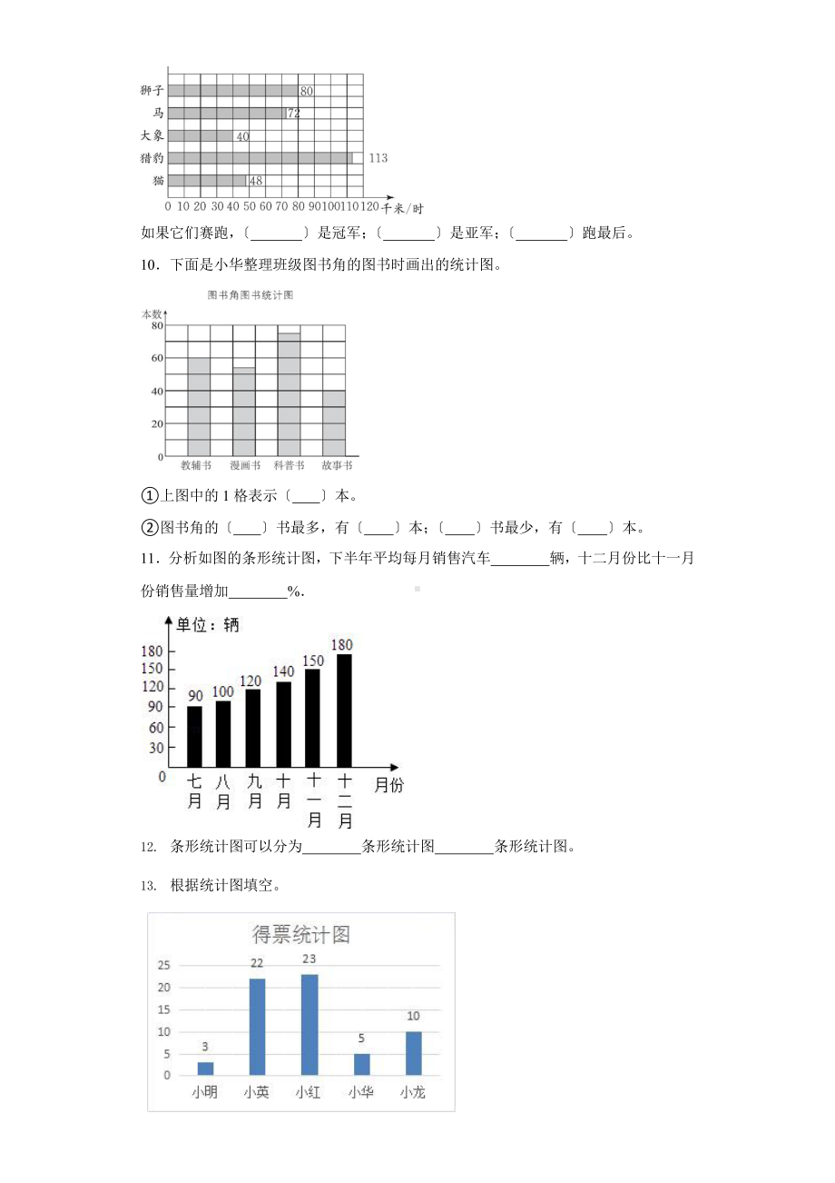 人教版四年级上册数学第七单元复习《单元测试》04附答案.pptx_第3页